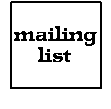 mailing list